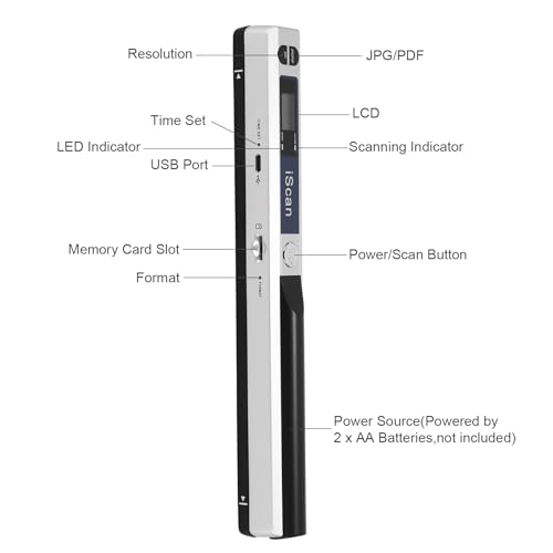 AOZBZ Portable Document Scanner JMZ161805YTWZ05293 900dpi Handheld Compact Scanner