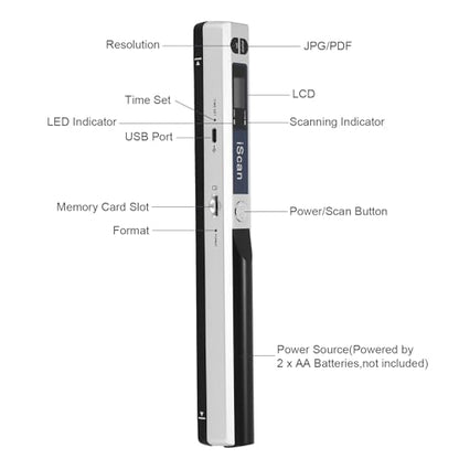 AOZBZ Portable Document Scanner JMZ161805YTWZ05293 900dpi Handheld Compact Scanner