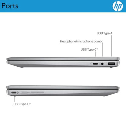 HP 14" HP Chromebook x360 1920x1080 60Hz LED 2-in-1