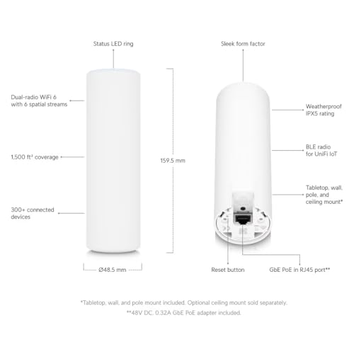 Ubiquiti Unifi Wi-Fi 6 Mesh Access Point Model U6-MESH