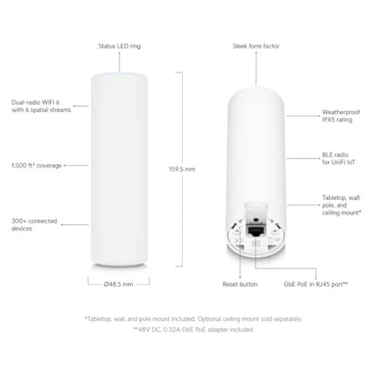 Ubiquiti Unifi Wi-Fi 6 Mesh Access Point Model U6-MESH