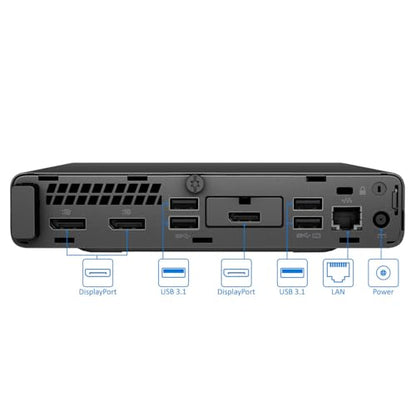 HP EliteDesk 705 G4 Mini PC AMD Ryzen 5 2400GE 8GB DDR4 256GB SSD Windows 11 Pro
