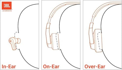 JBL On-Ear Headphones Bluetooth 5.0 JBLT510BT Dynamic Frequency Response