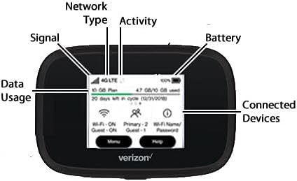 Inseego MiFi Jetpack 8800L | 4G LTE Mobile Hotspot | Touchscreen | 150 Mbps | Dual-Band Wi-Fi