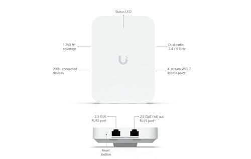 Ubiquiti 0.88 Pounds U7-IW Dual-Band 2.5 Gb/s Wi-Fi 7 Wireless Access Point