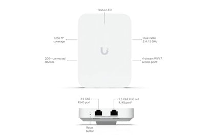 Ubiquiti 0.88 Pounds U7-IW Dual-Band 2.5 Gb/s Wi-Fi 7 Wireless Access Point