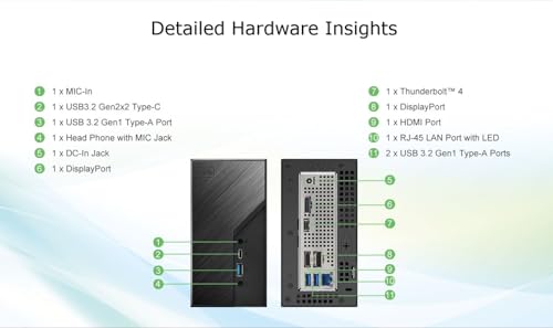 ASRock DeskMini B860 Mini PC Barebone Kit, Intel LGA1851 Socket, 128GB DDR5, 3840x2160 Resolution, 65W Power Consumption