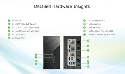 ASRock DeskMini B860 Mini PC Barebone Kit, Intel LGA1851 Socket, 128GB DDR5, 3840x2160 Resolution, 65W Power Consumption