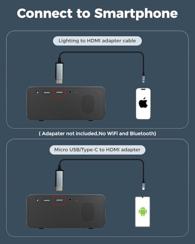 CiBest Portable W13 1920 x 1080 HDMI LCD Projector