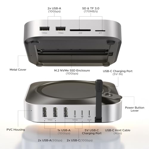 UGREEN 11-Port USB Hub with 10Gbps Transfer, SD Card Reader, for Mac Mini M4