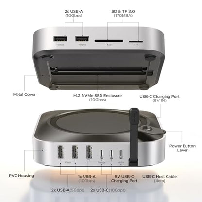 UGREEN 11-Port USB Hub with 10Gbps Transfer, SD Card Reader, for Mac Mini M4