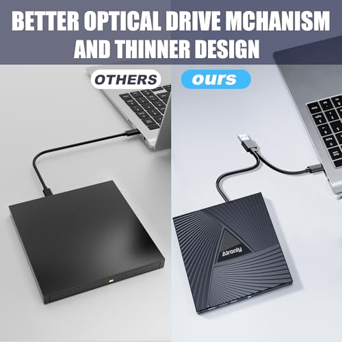 Alronly Portable External CD/DVD Drive, USB 3.0 & Type-C, 6.2" x 5.9" x 0.59", Compatible with PC and Mac