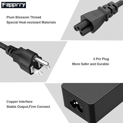 Fepprry 65W DZ65200325 USB Type C Laptop Charger