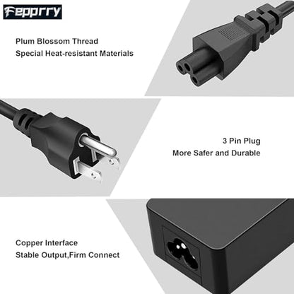 Fepprry 65W DZ65200325 USB Type C Laptop Charger