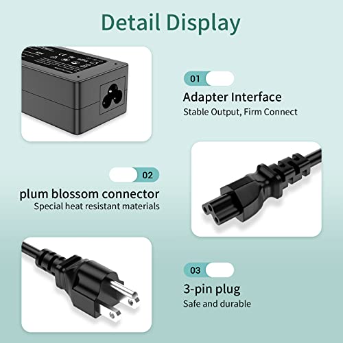 Yenyoh 65W SK90195333 Laptop AC Power Adapter Compatible with HP Models