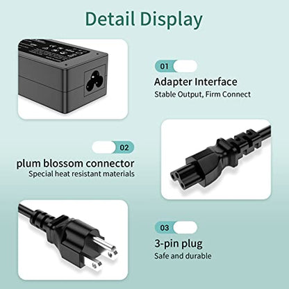 Yenyoh 65W SK90195333 Laptop AC Power Adapter Compatible with HP Models