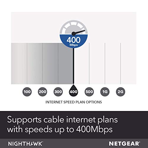 NETGEAR C7500-100NAS Nighthawk X4 24x8 AC3200 DOCSIS 3.0 Cable Modem WiFi Router Combo