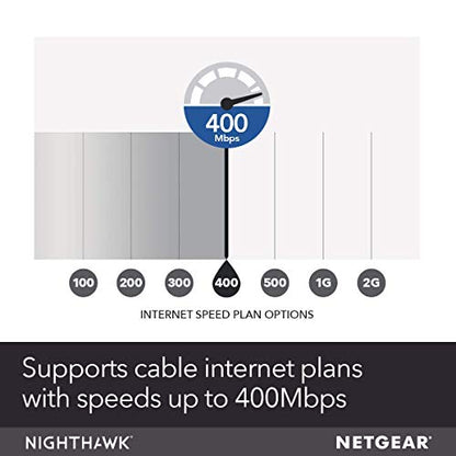 NETGEAR C7500-100NAS Nighthawk X4 24x8 AC3200 DOCSIS 3.0 Cable Modem WiFi Router Combo
