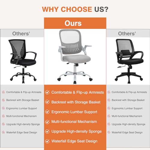 Sweetcrispy 1.0 Count HO-781B-GY Ergonomic Mid-Back Mesh Office Chair