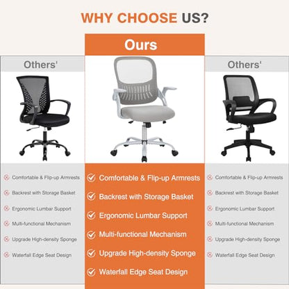 Sweetcrispy 1.0 Count HO-781B-GY Ergonomic Mid-Back Mesh Office Chair