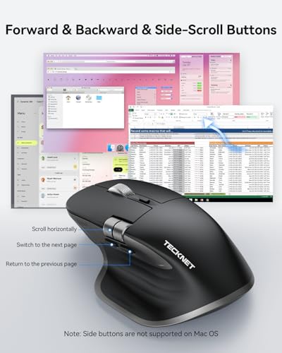TECKNET Wireless Mouse TK-MS029 Optical 4800 DPI 2.4GHz Ergonomic Mouse