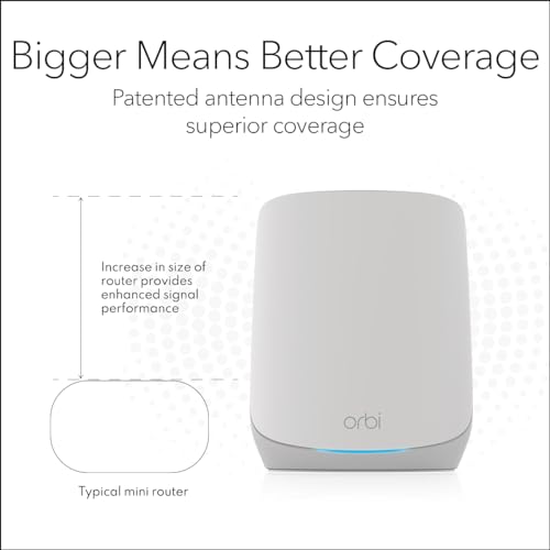 NETGEAR Orbi Whole Home Tri-Band WiFi 6 Mesh Network System (RBK752P) – Router with 1 Satellite Extender, Coverage up to 5,000 sq. ft., Supports 75 Devices, Maximum Data Transfer Rate 5.4 Gbps, 802.11ax