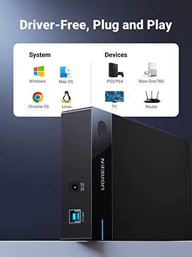UGREEN 3.5 Inch External Hard Drive Enclosure Model 50423 with USB 3.0 Support