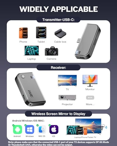 TIMBOOTECH Wireless HDMI Transmitter and Receiver CHD09H 4K@60Hz
