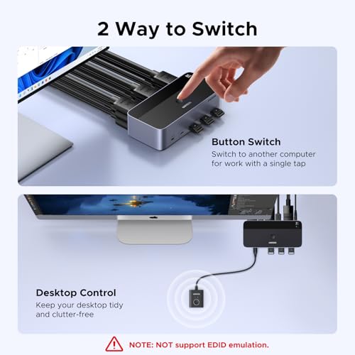 UGREEN 1 Count AK704 KVM Switch 8K@60Hz 2 Computers 3 Monitors Surface Mount Manual