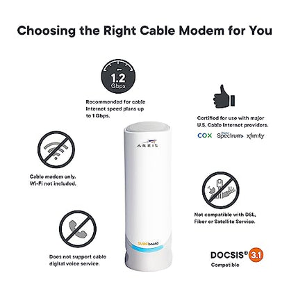 ARRIS S33-RB Cable Modem DOCSIS 3.1 2 Ports 2500 Mbps Ethernet Modem White