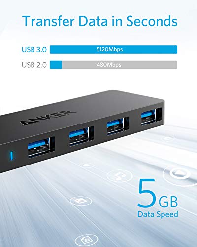 Anker 4-Port USB 3.0 Hub Model AK-A7516012