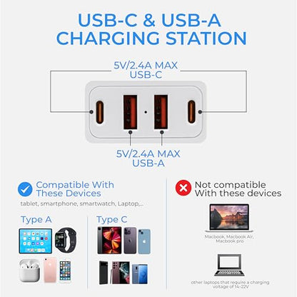 BlueStars Power Strip 6 Outlet 4 USB Ports 125V 1050 Joules