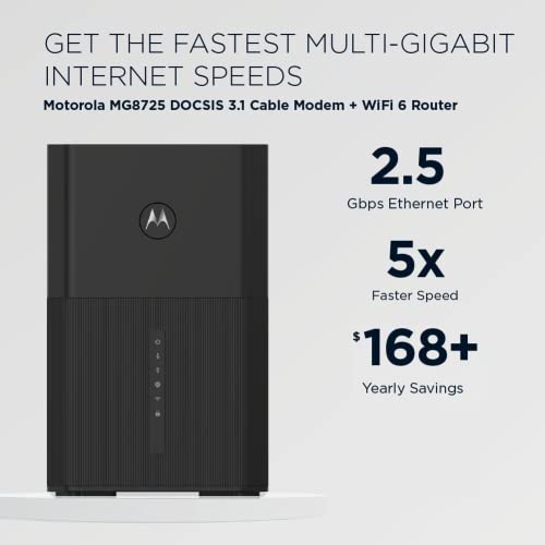 Motorola MG8725 DOCSIS 3.1 Modem and WiFi 6 Router Combo | AX6000 | Dual-Band