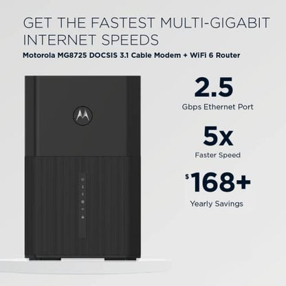 Motorola MG8725 DOCSIS 3.1 Modem and WiFi 6 Router Combo | AX6000 | Dual-Band
