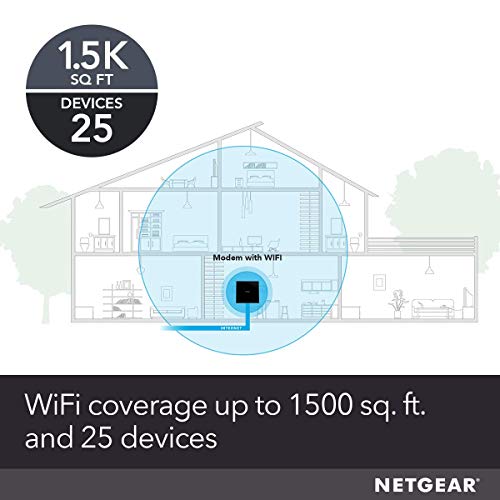 NETGEAR AC1600 C6250 DOCSIS 3.0 WiFi Cable Modem Router Combo