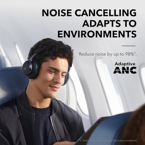 Soundcore 3035 Space One Over Ear Headphones Wireless Bluetooth 5.3 with Active Noise Cancellation