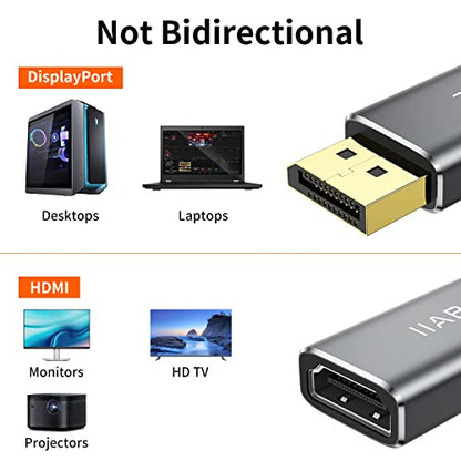 IIABC HDMI Adapter 4K, Model 5e40d1e3-7769-4fd2-8da5-d54d582f8e3b, HDMI, 1 Port, 1 Amp, Grey
