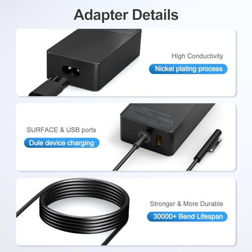 Andingker 65W DZ65200325 USB Type A Charger 15V 4A Slim Portable Wall Mount Adapter