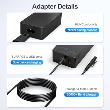 Andingker 65W DZ65200325 USB Type A Charger 15V 4A Slim Portable Wall Mount Adapter