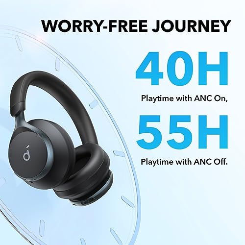 Soundcore 3035 Space One Over Ear Headphones Wireless Bluetooth 5.3 with Active Noise Cancellation