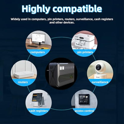 Gitroso 1000VA 500W Rack Uninterruptible Power Supply UPS GF1000