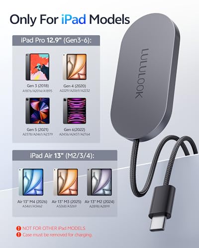 LULULOOK MagSafe 18W Magnetic Charger for iPad Pro 12.9'' and iPad Air 13'' M3/M4/M2, USB Type C