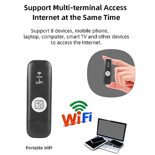 FOSA 4G LTE USB WiFi Modem USBWiFiRouter 802.11ac Indoor/Outdoor Tri-Band 150 Mbps