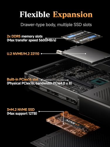 MINISFORUM MS-A2 AMD Ryzen 9 9955HX Barebone PC 7680x4320 60Hz Mini Computer