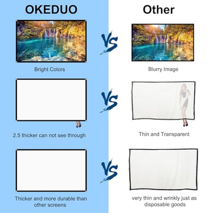 OKEDUO 60 inch Projection Screen 16:9 Matte Manual Polyester