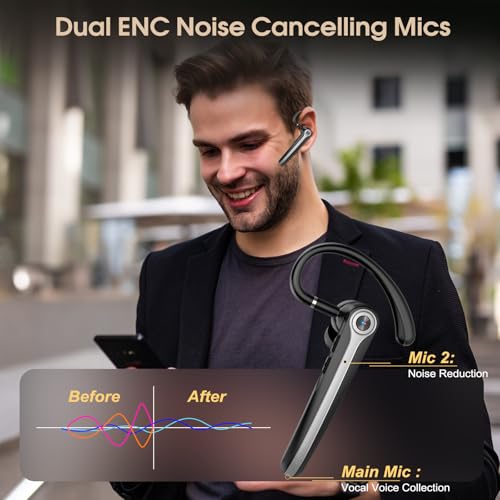Atheewon S72 Bluetooth Headset with ENC Noise Control and IPX7 Waterproofing.