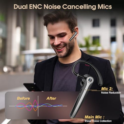 Atheewon S72 Bluetooth Headset with ENC Noise Control and IPX7 Waterproofing.