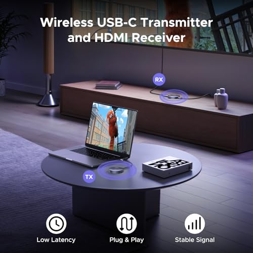 UGREEN 1080P HDMI Receiver and USB C Transmitter, 60Hz, Wireless, Compact Design