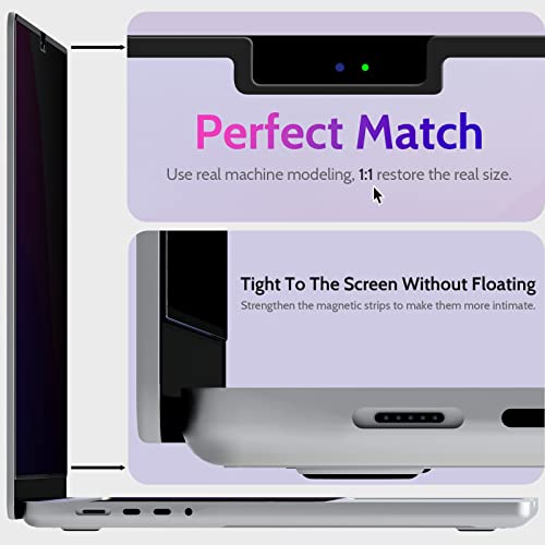 Peslv 14 Inch Privacy Screen Filter A3427 A3426 A3434 A3112 A3401 A3185 A2918 A2992 A2442 A2779
