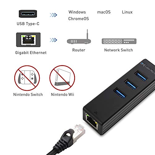 Cable Matters 4-in-1 USB C Hub Model 201020-BLK-N Ethernet Data Transfer 5Gbps